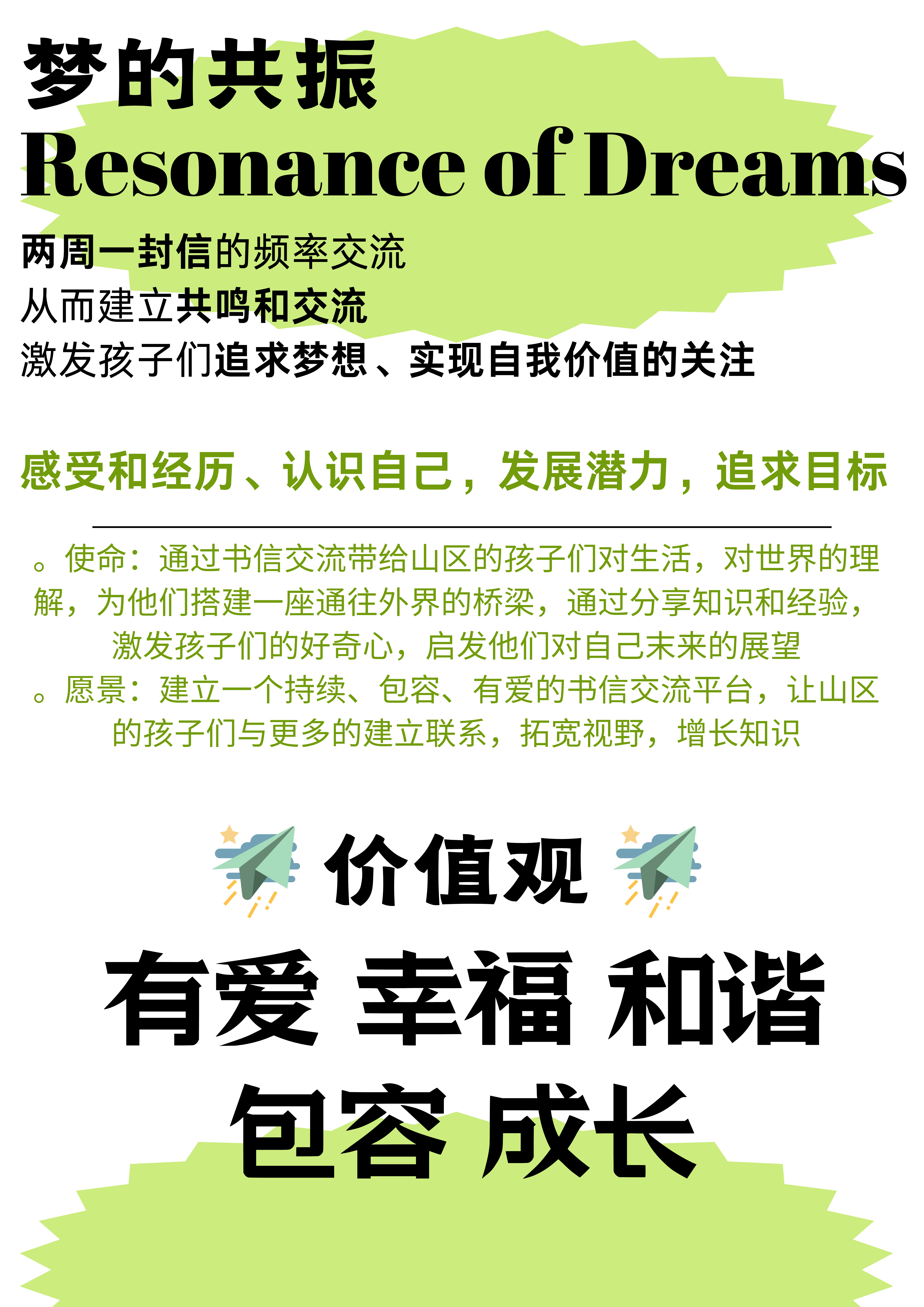 梦的共振